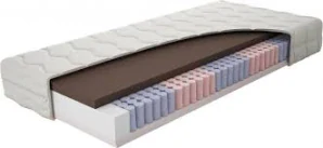 Taštičkový matrac Silstar